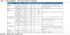 基本面驱动 执行买锌抛铅套利_中一期货_中一期货