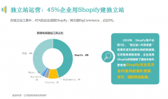 封站！关店！降权！淘宝拼多多卖家惊出一身冷汗…