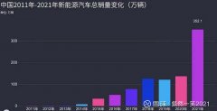 VR与AR的大级别创新周期正在开启