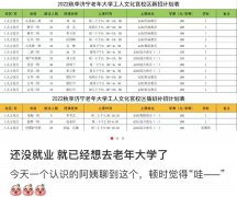 500块的暮年大学，20岁的我抢着上-国际期货