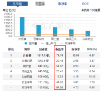 片仔癀营收增速创近8年新低，涨价是解药吗？-香港期货开户