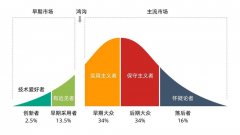 蔚来车主，绑架李斌？-国际原油