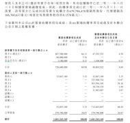 交个同伙「曲线上市」，资源宴席上却少了罗永浩？-商品期货