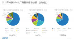 对标苹果MR头显，奇遇XR到底行不行？-国际原油