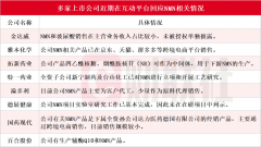 曾被炒至几万元一瓶的不老药，走下神坛-国际期货