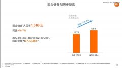 卖一辆亏3万，雷军手握1516亿现金-国际原油